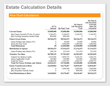 Estate Tax Concepts Screenshot