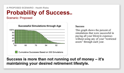 Retirement Test Drive Screenshot